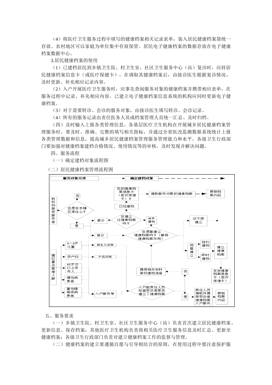 基本公共卫生服务项目实施方案(43页)_第2页
