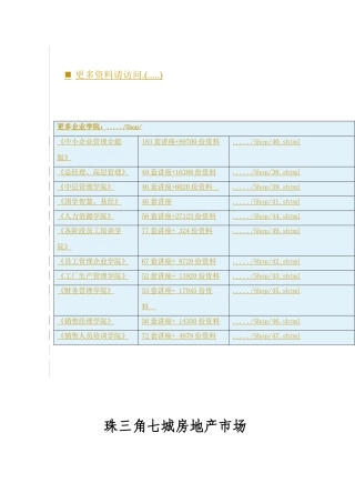 珠三角七城房地产市场报告分析