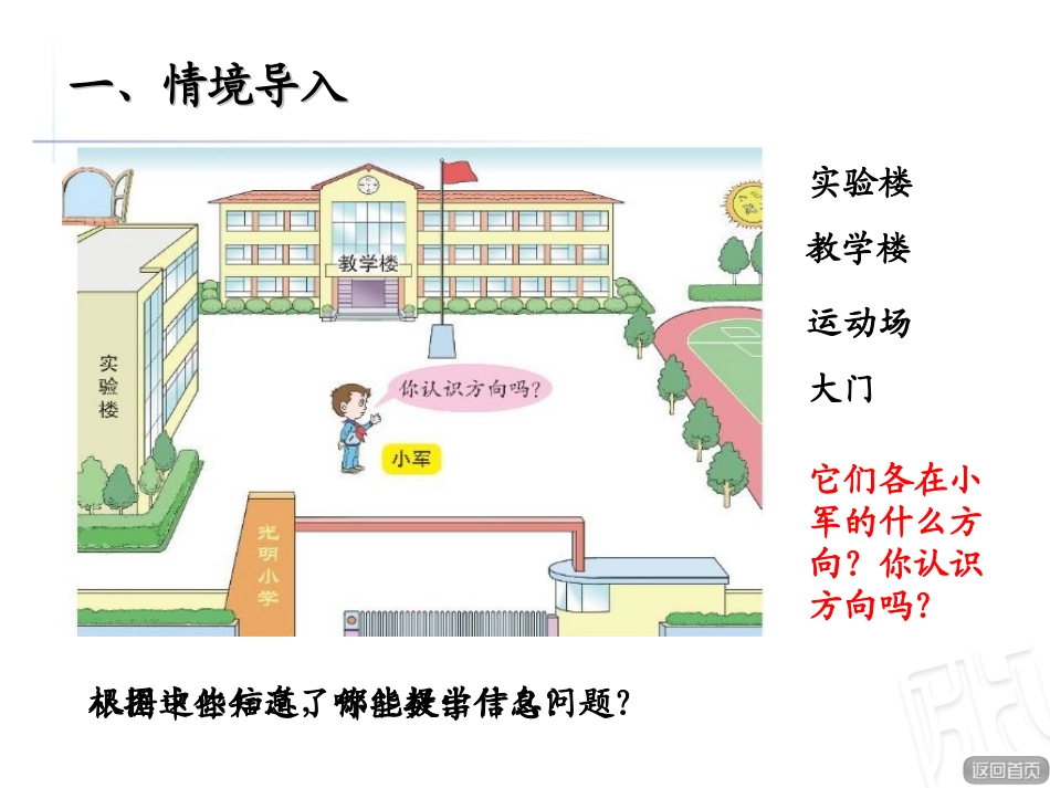 美丽的校园----认识方向_第2页