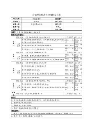 营销财务帐款管理岗位说明书