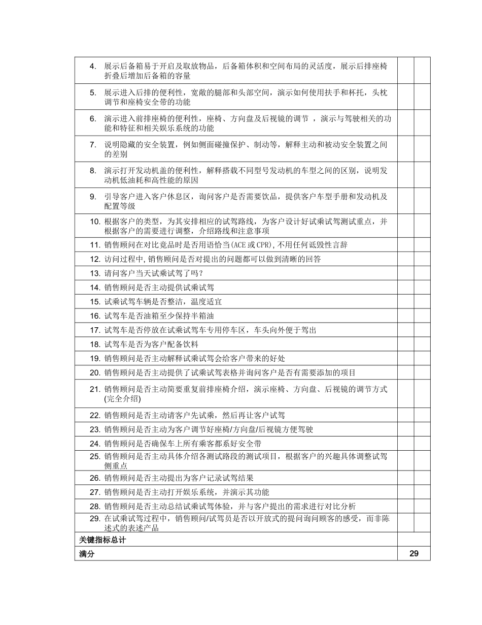 新销售顾问关键指标_第3页