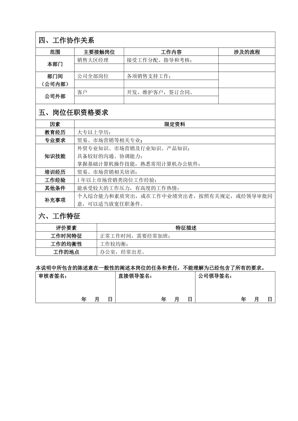 销售员岗位说明书_第2页