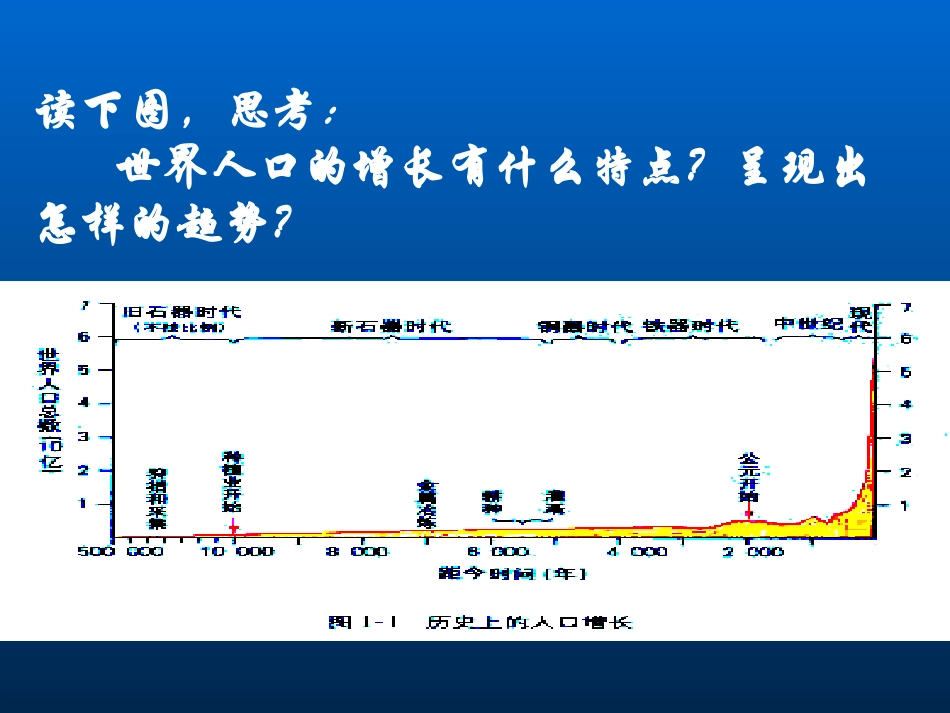 《人口增长模式》_第3页