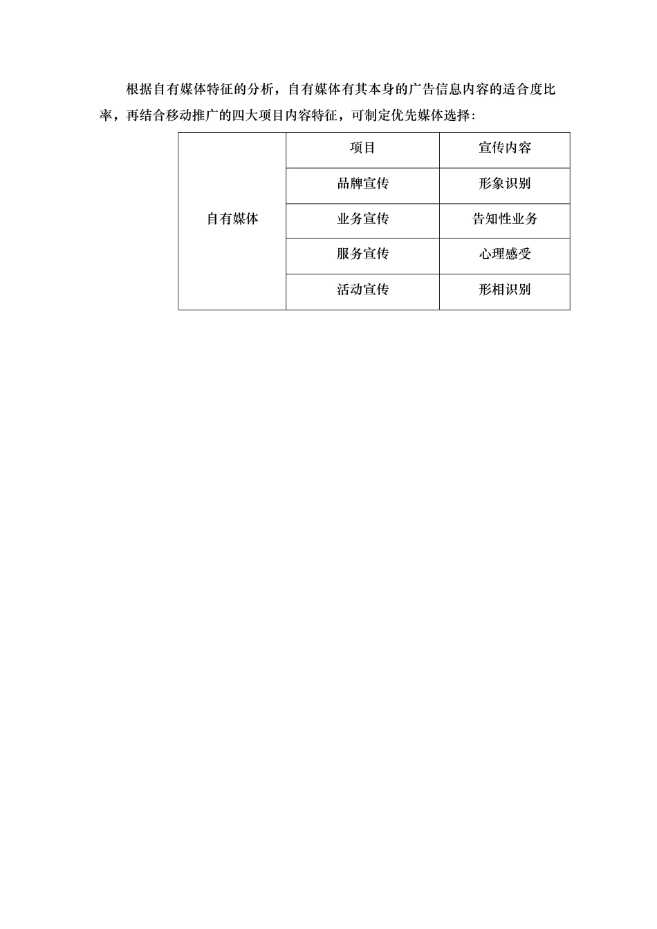 自有媒体属性分析_第2页