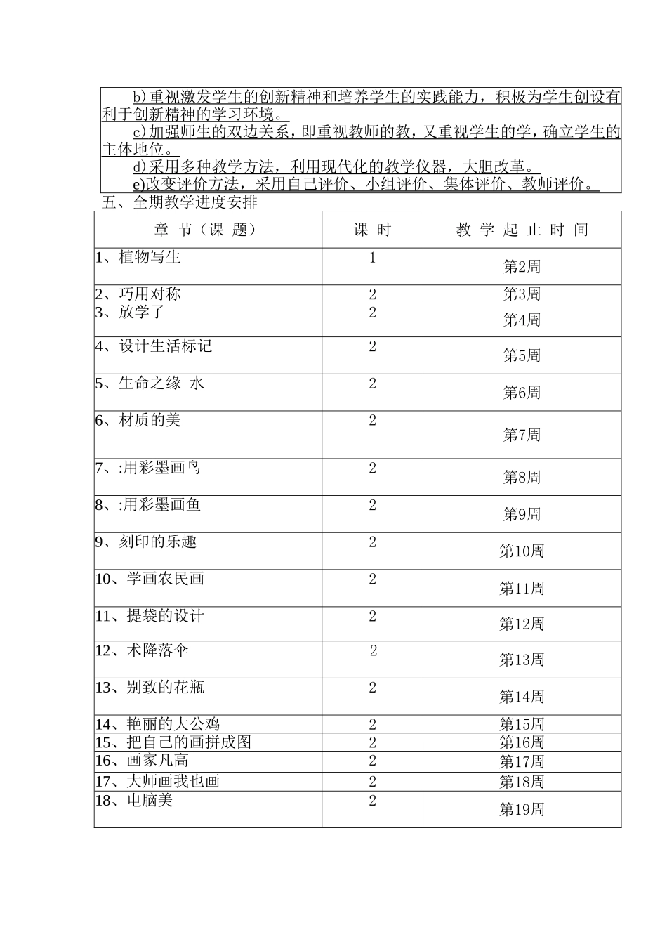 八册美术计划教案_第3页