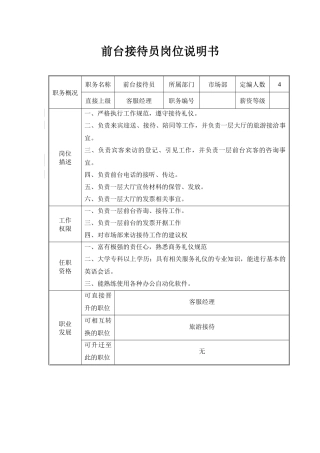 前台接待岗位细则-前台接待员岗位说明书