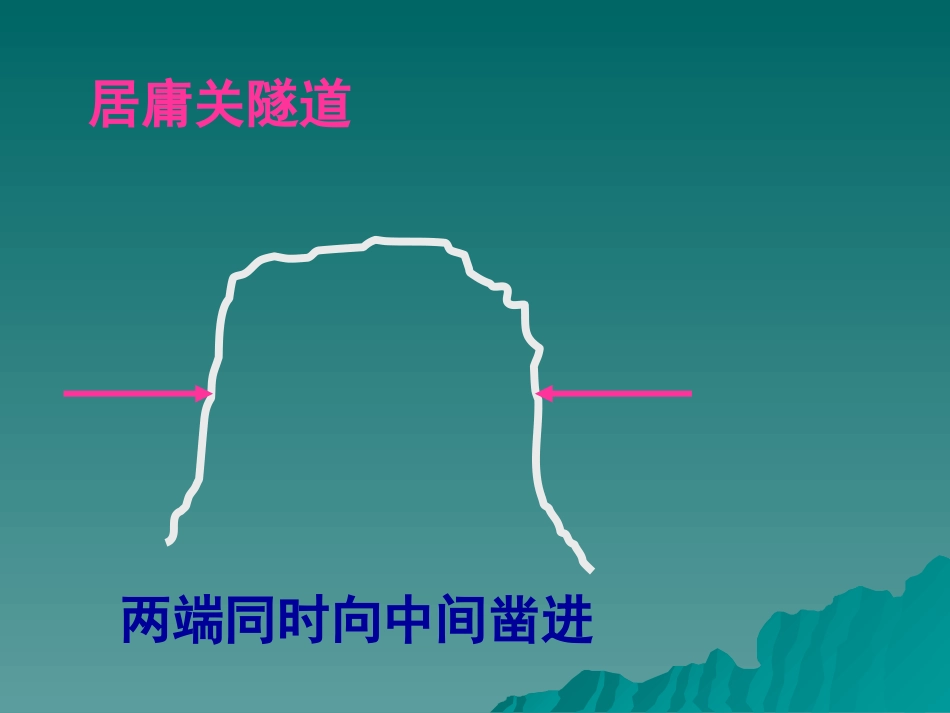 肖元姣课件《詹天佑》_第3页