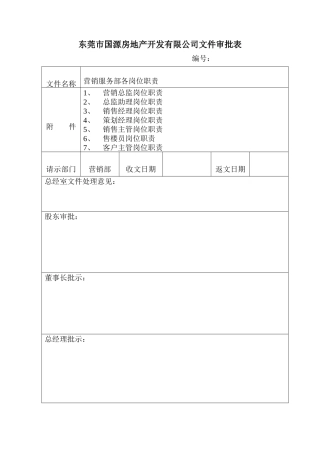 营销服务部各岗位职责