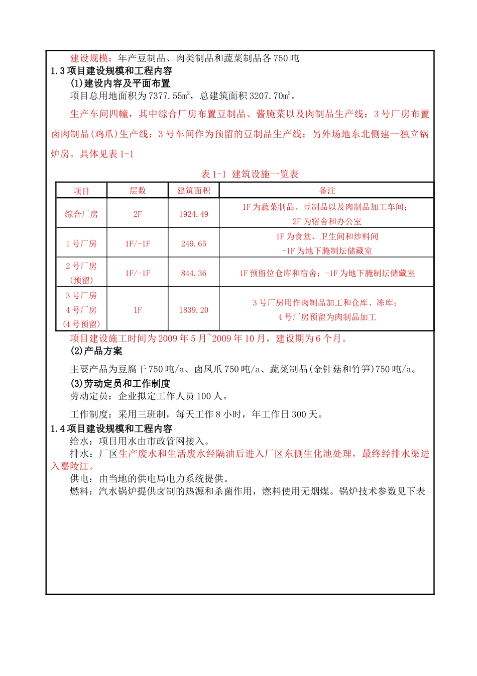 食品厂豆制品及蔬菜制品生产销售项目管理_第3页