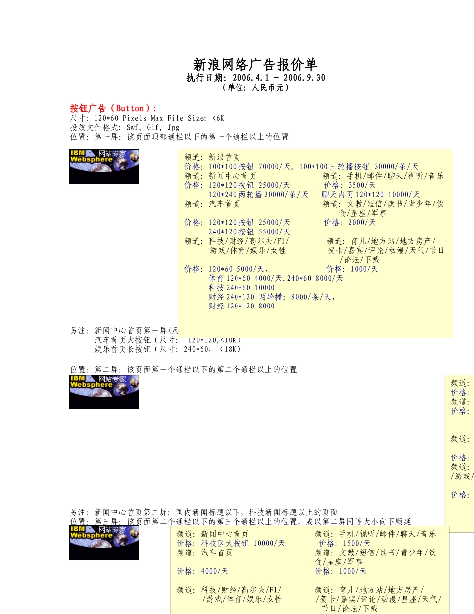 新浪网络广告报价_第1页