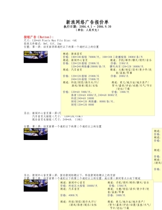 新浪网络广告报价