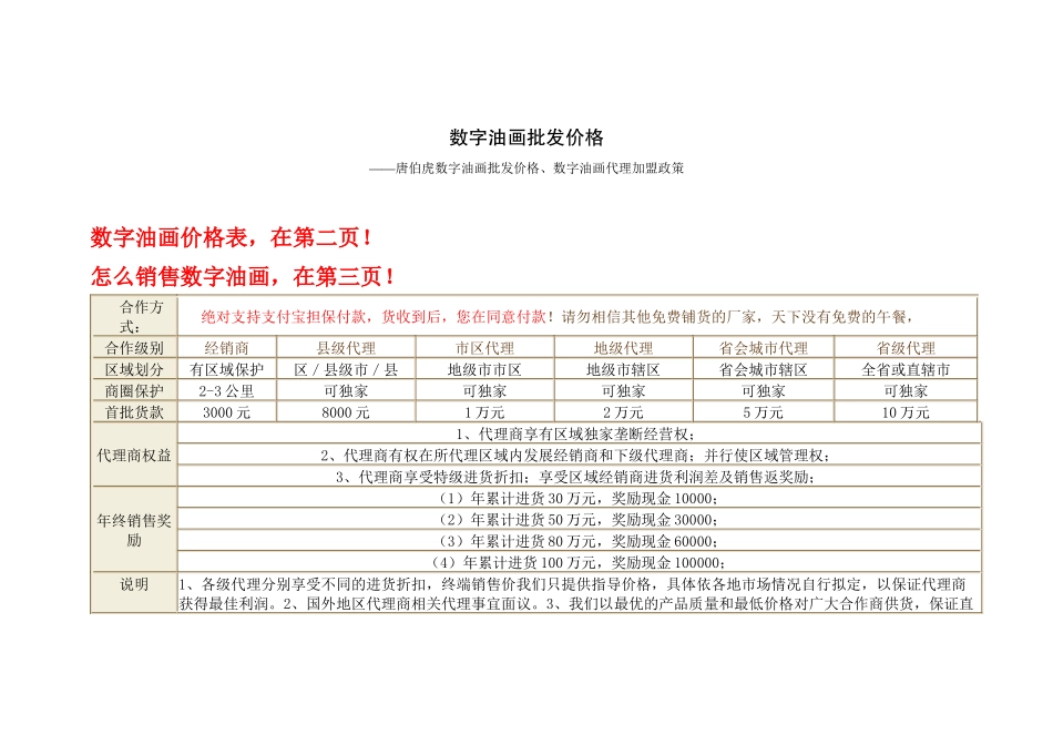 数字油画批发价格表_第1页