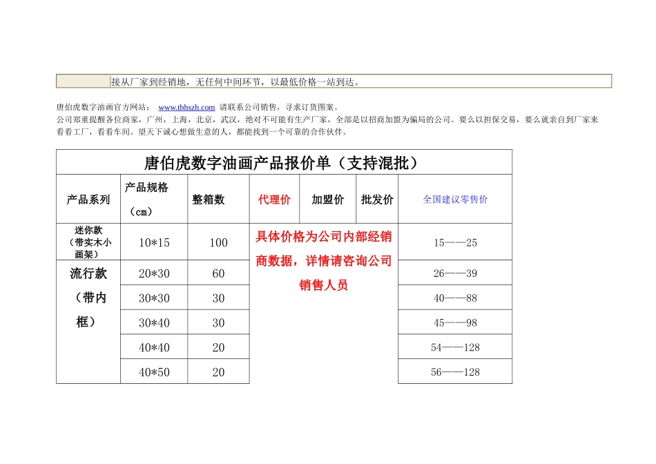 数字油画批发价格表_第2页