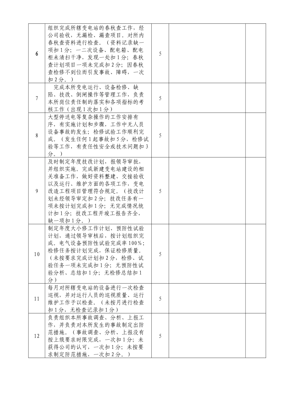输变电员工工作业绩评_第2页
