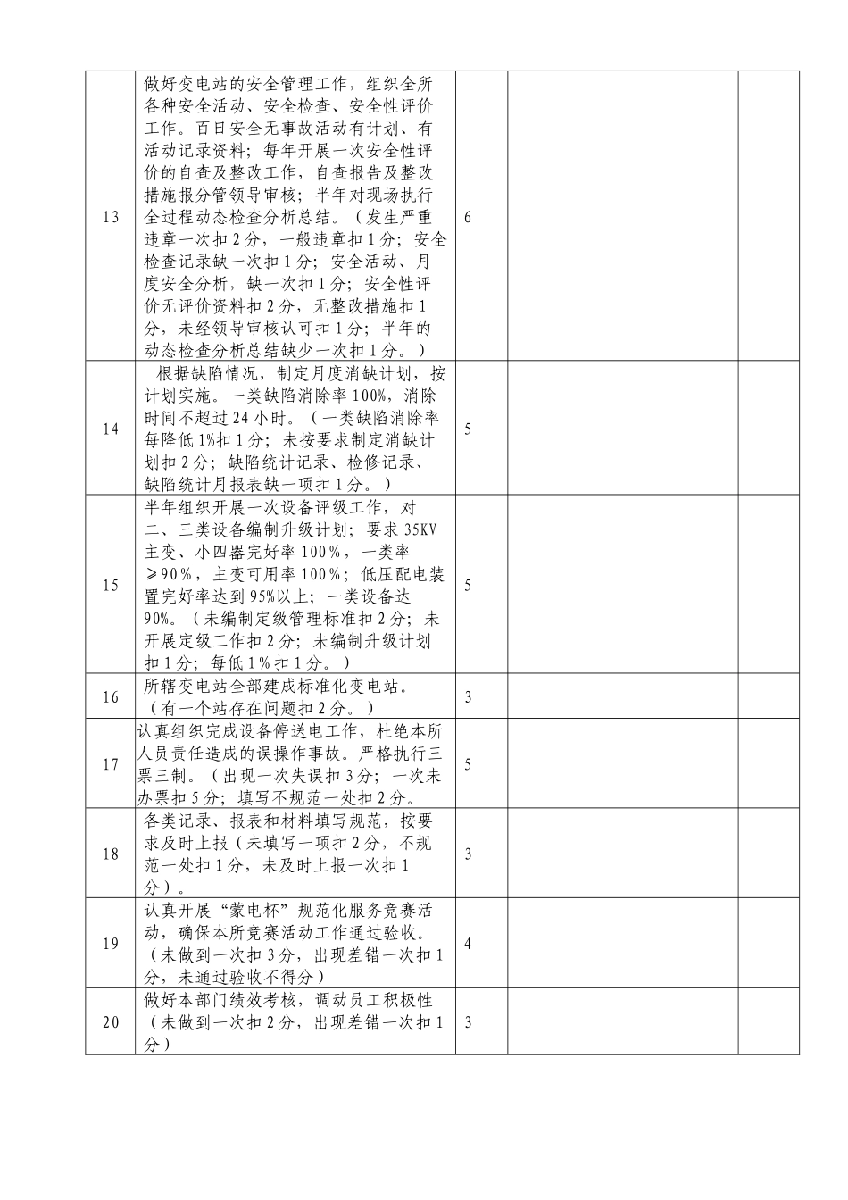 输变电员工工作业绩评_第3页