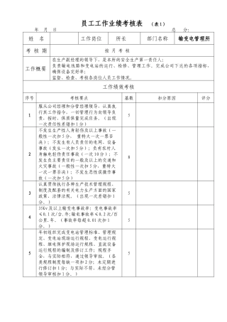 输变电员工工作业绩评