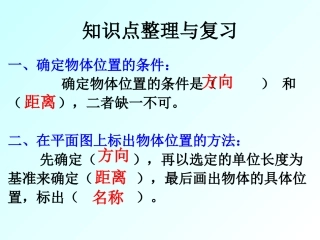 六年级上册位置与方向(整理和复习)