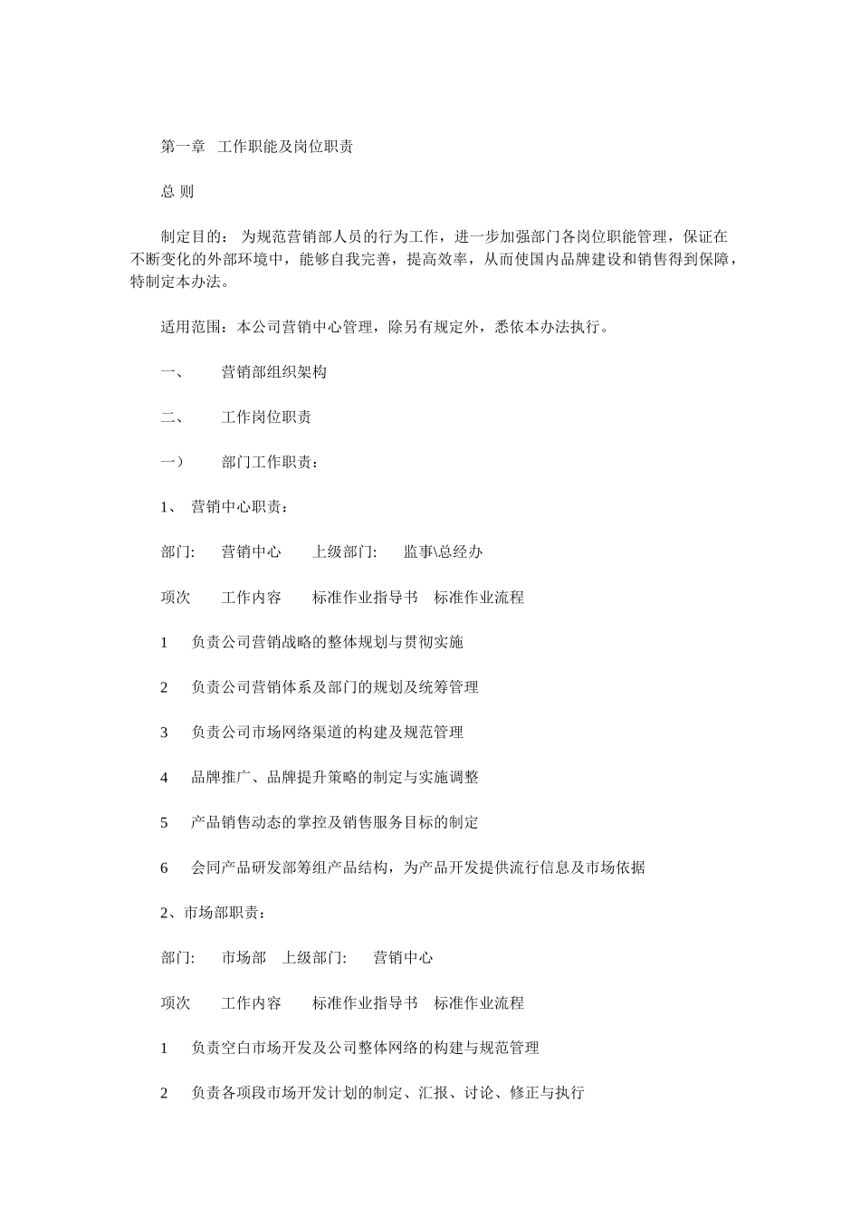 营销人员工作手册_第1页