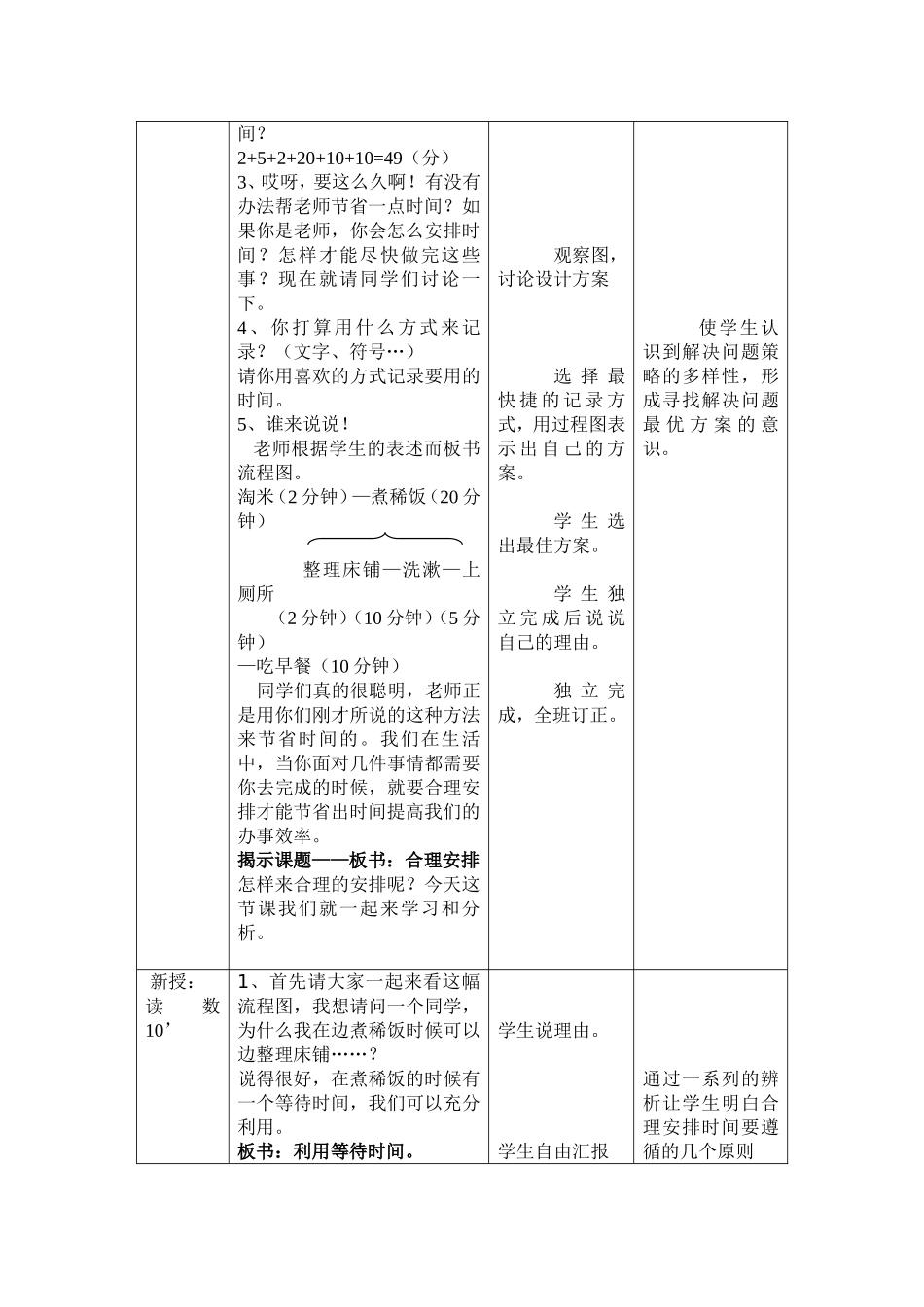 合理安排时间_第2页