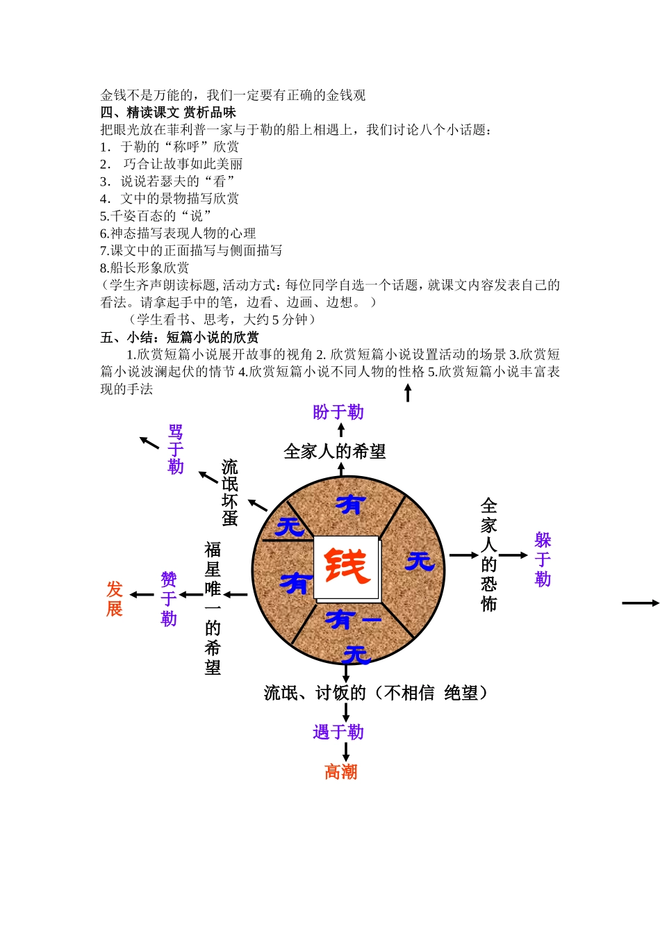 《我的叔叔于勒》教案_第2页