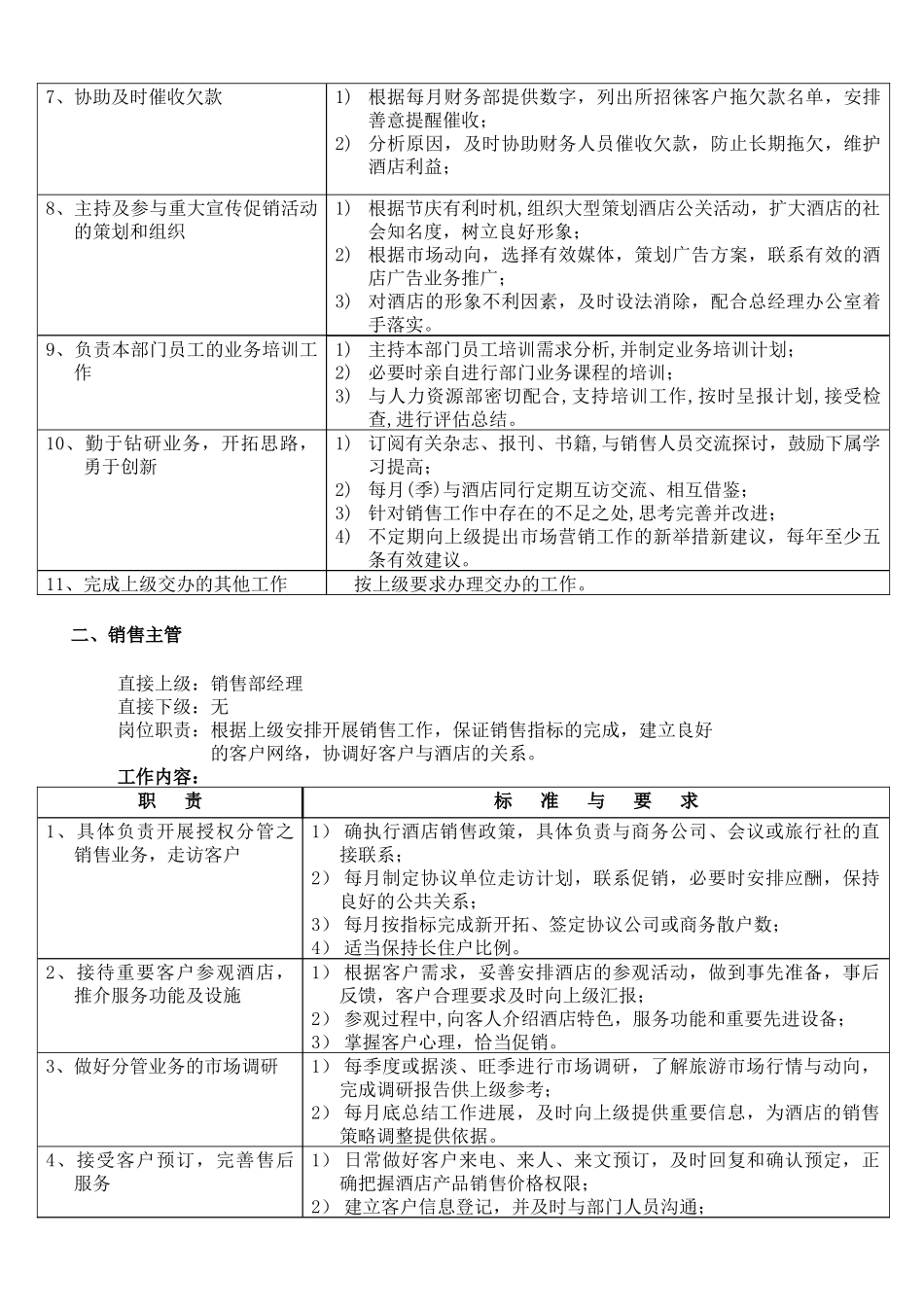 销售部SOP（37页）_第3页