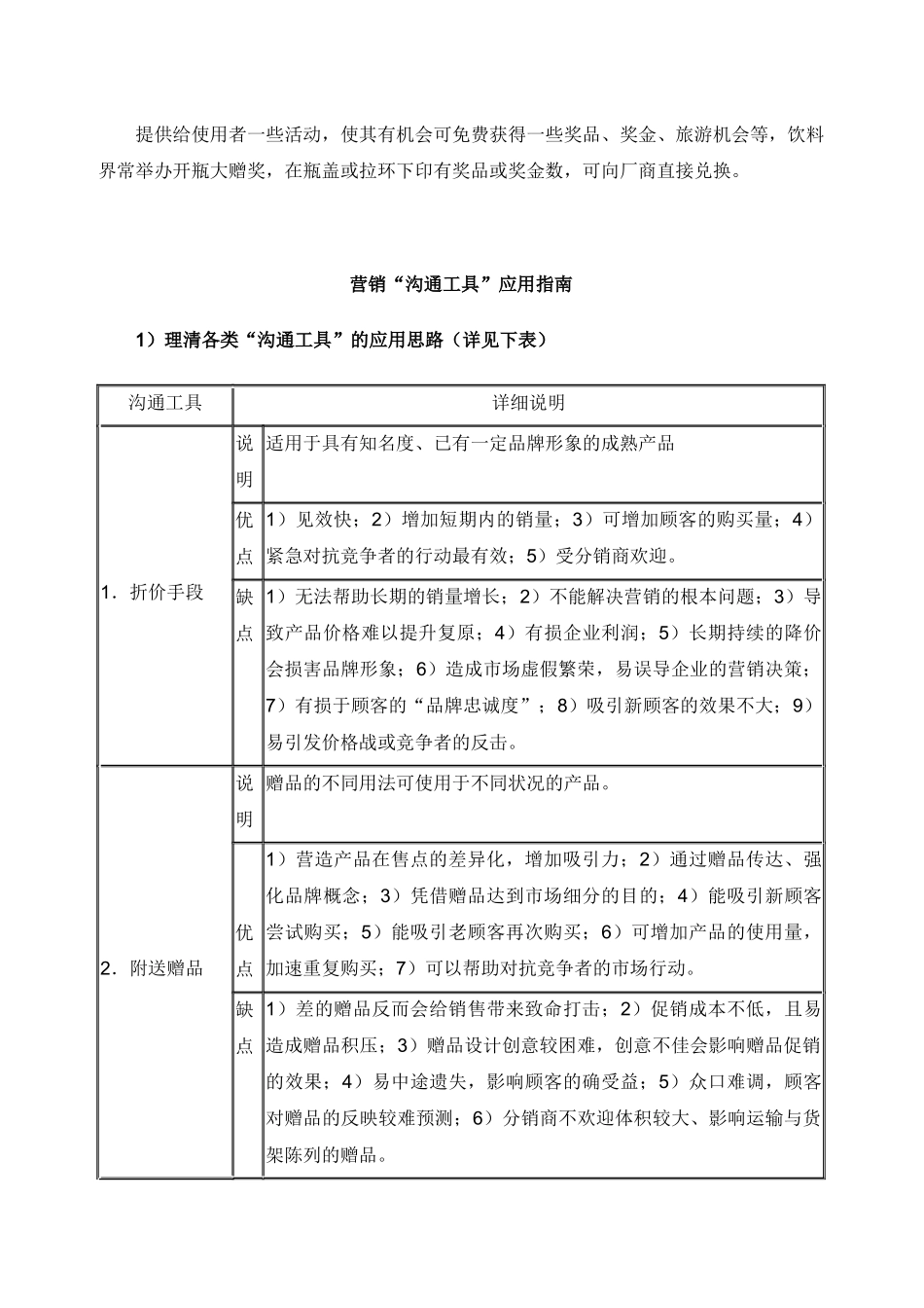 终端促销活动类型_第2页