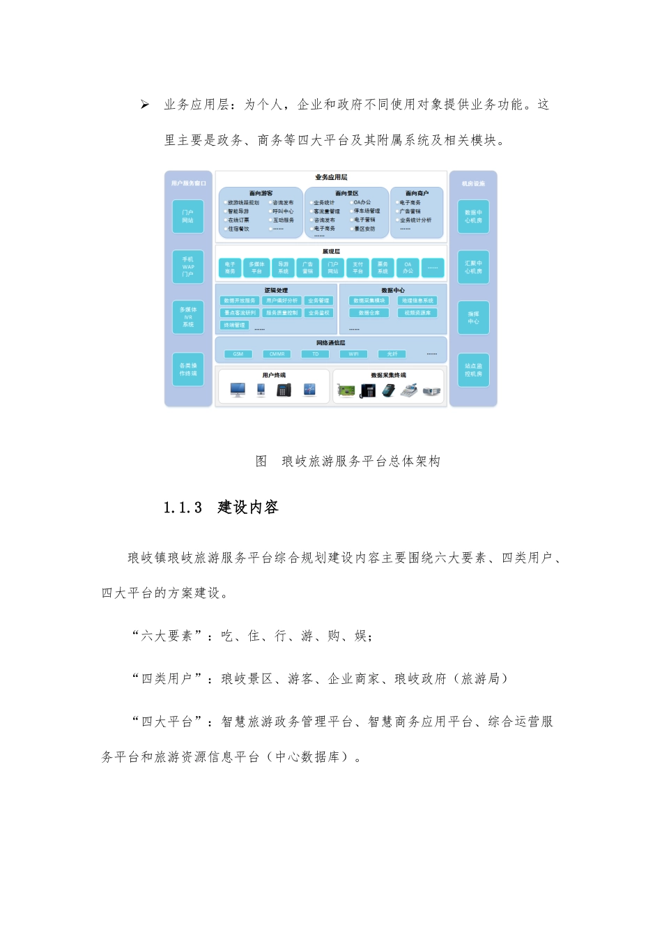 智慧旅游服务平台（55页）_第2页