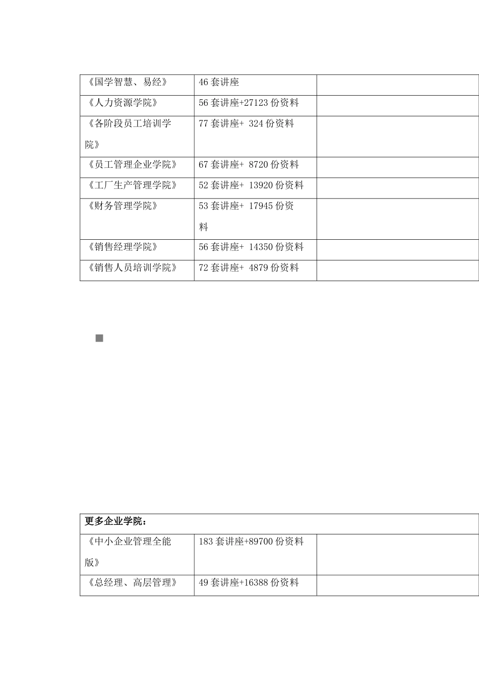宁波新江厦连锁超市阳光丽园店经营管理的弊端及对策_第2页