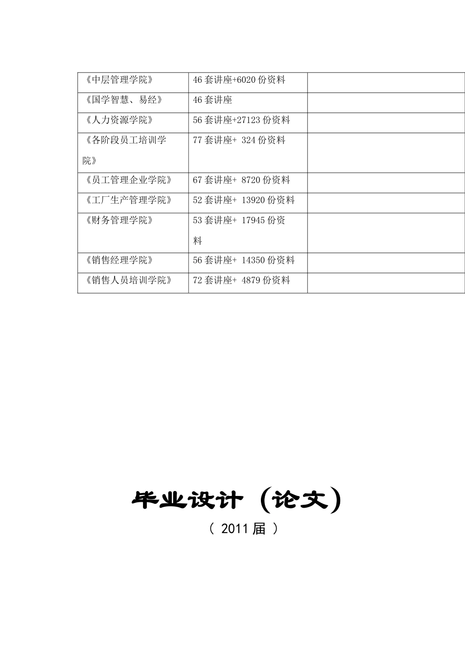 宁波新江厦连锁超市阳光丽园店经营管理的弊端及对策_第3页