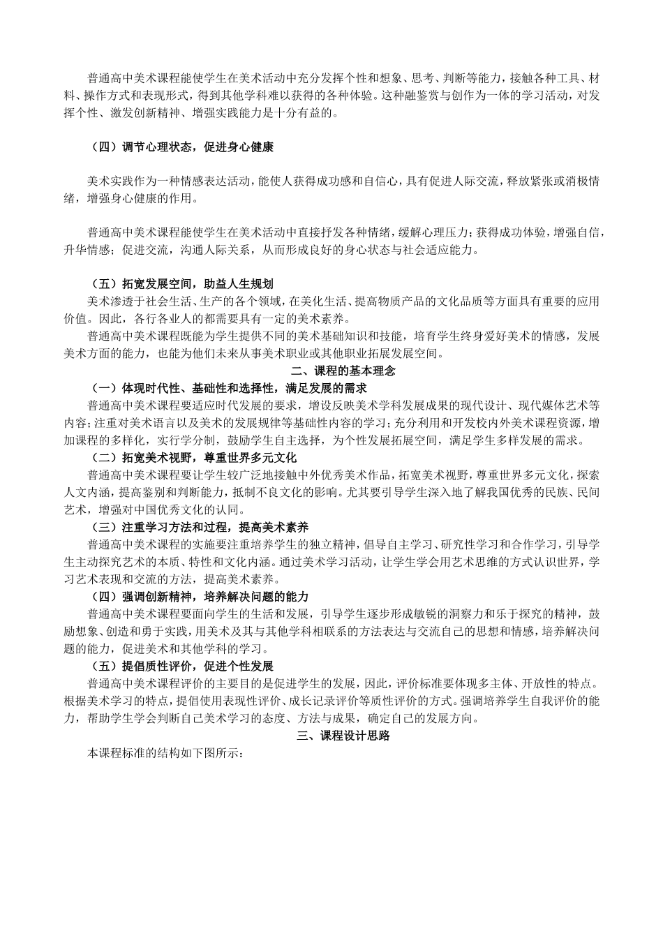 经常学习普通高中美术课程标准_第2页
