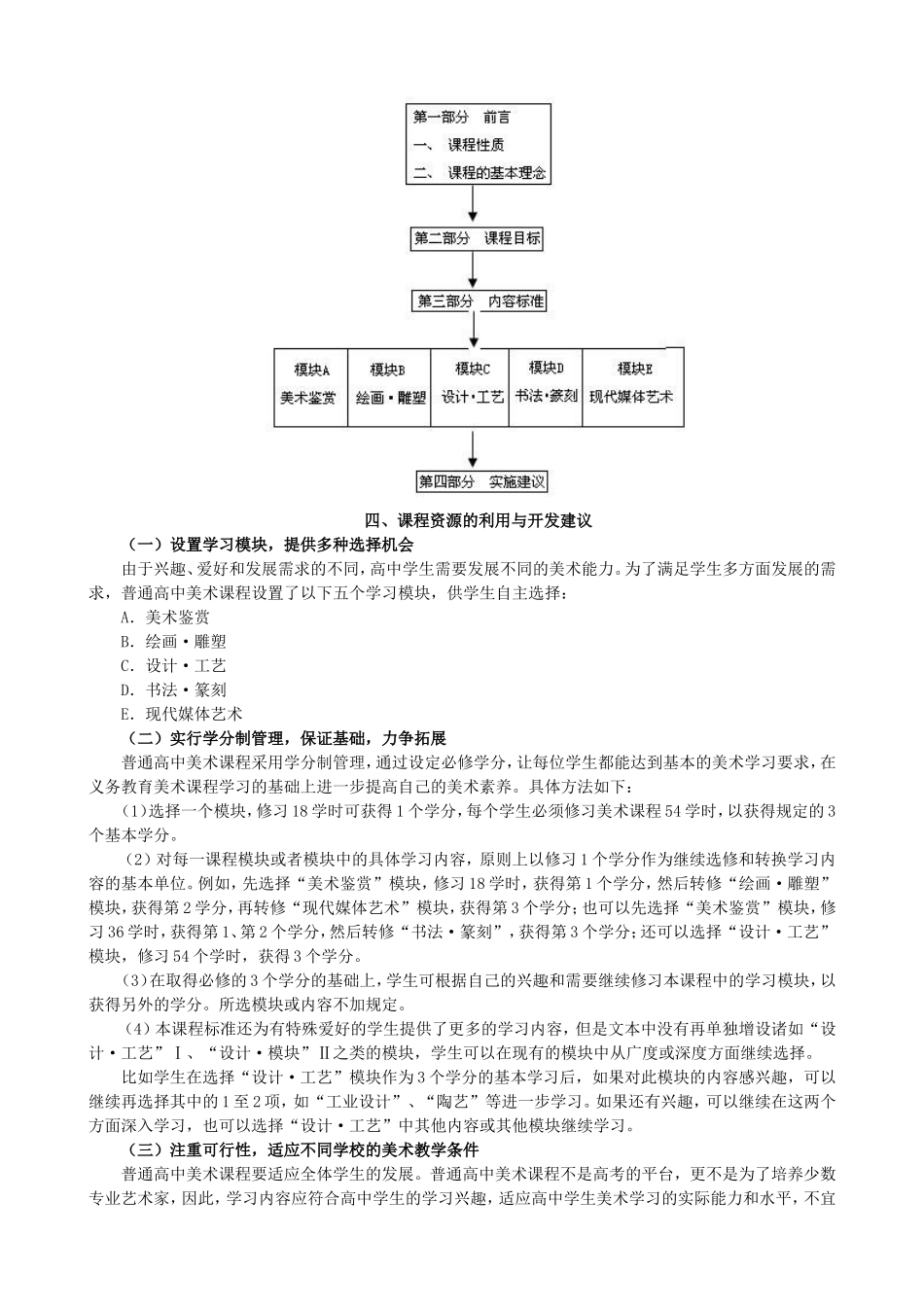 经常学习普通高中美术课程标准_第3页
