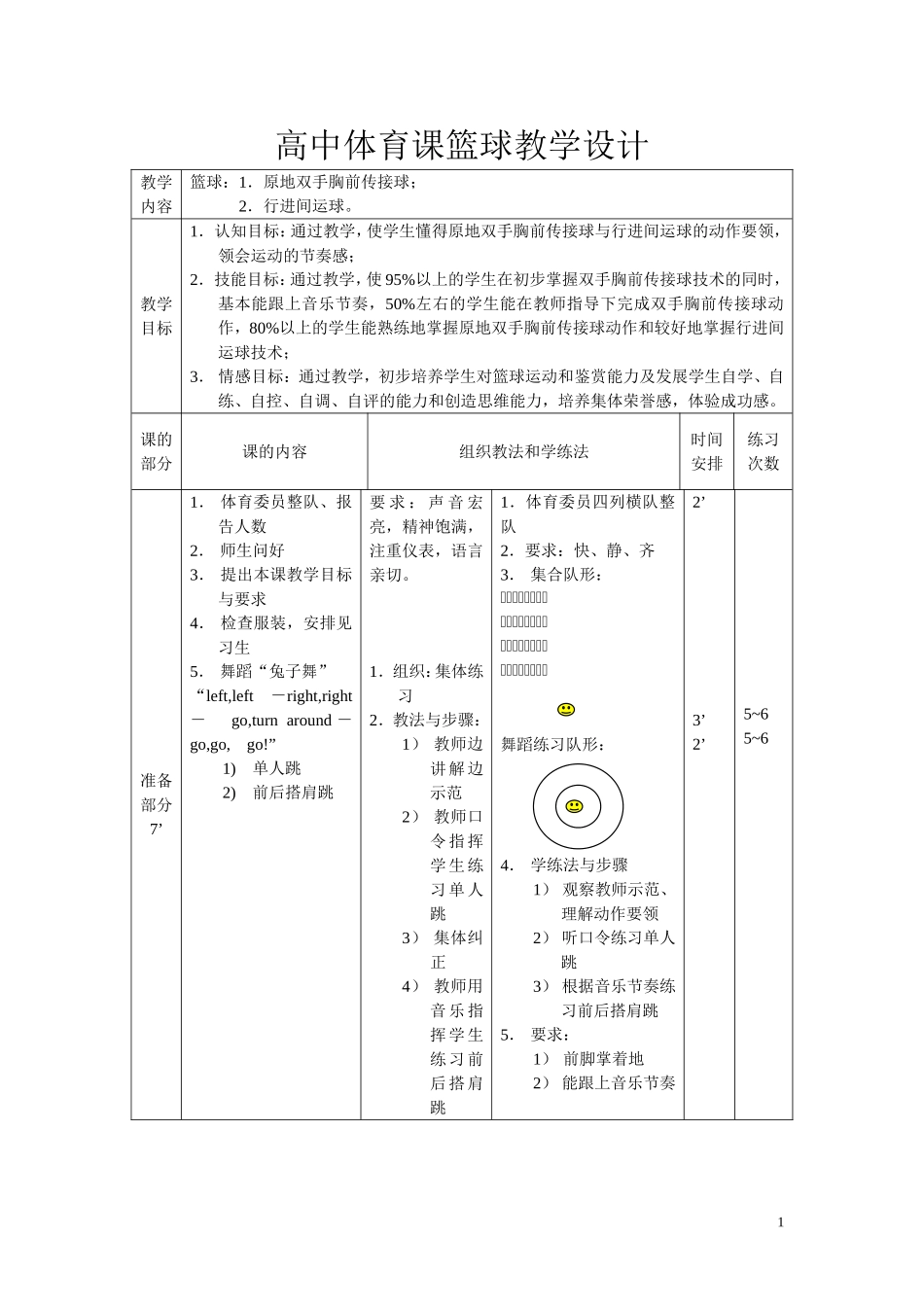 （中小学精品）高中体育课(高中篮球教案)_第1页