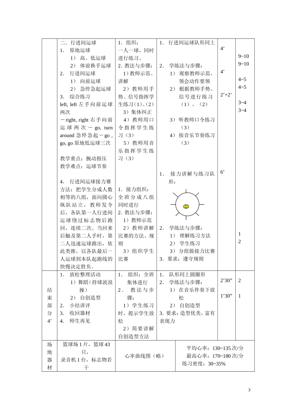 （中小学精品）高中体育课(高中篮球教案)_第3页