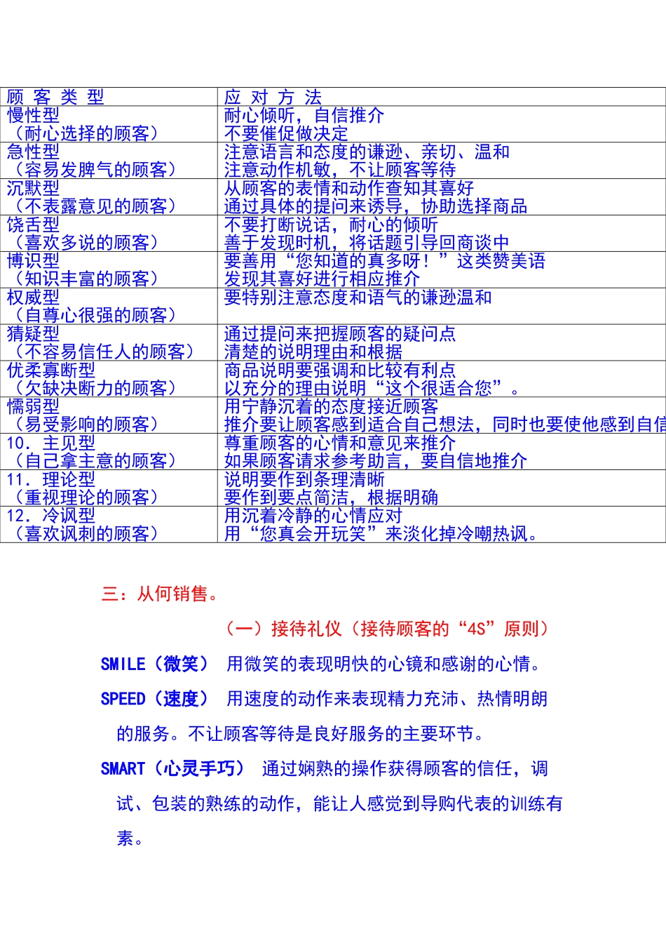 终极导购培训_第3页