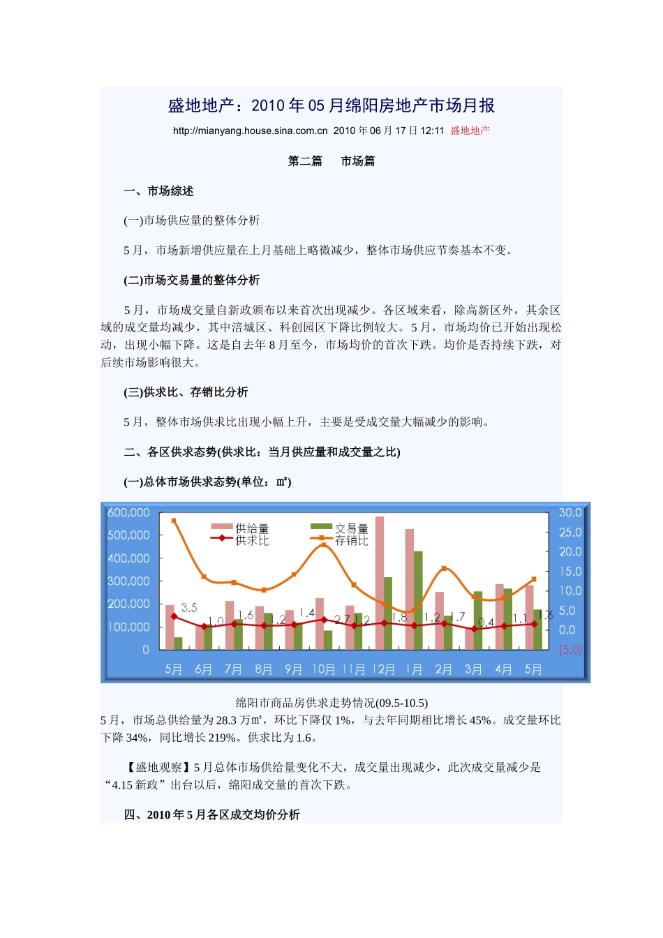 盛地地产 XXXX年五月绵阳房产市场分析_第1页