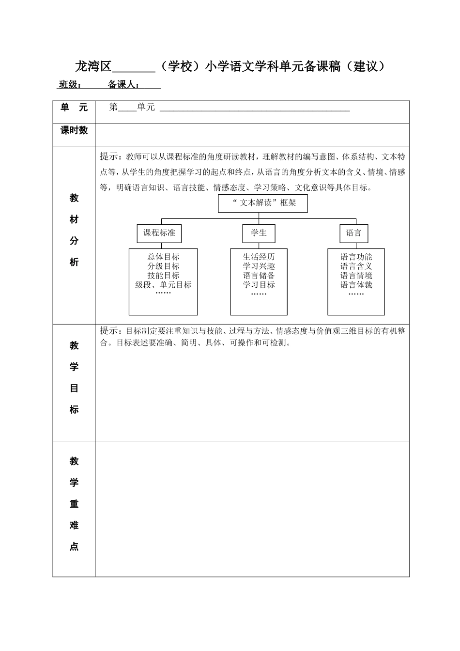 龙湾小学语文备课教学设计模板_第1页