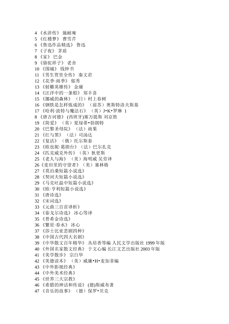 教育部《大纲》指定中学生课外文学名著必读书目_第2页
