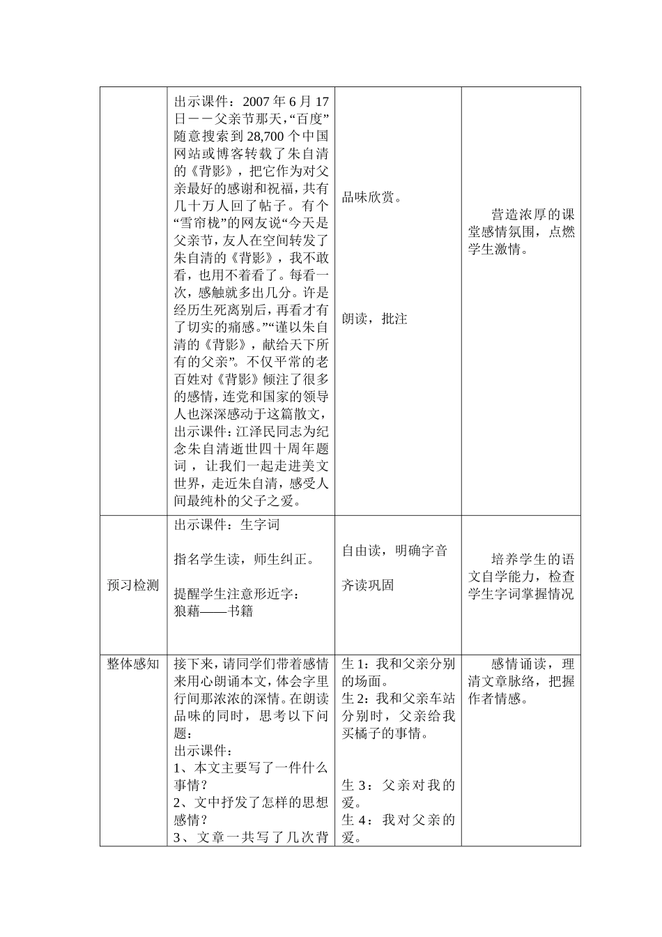 （中小学精品）背影教学设计_第2页