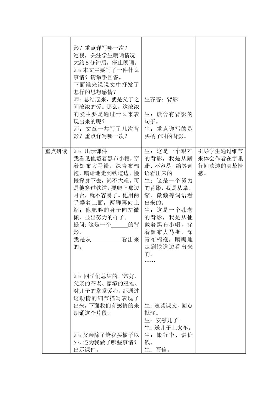 （中小学精品）背影教学设计_第3页