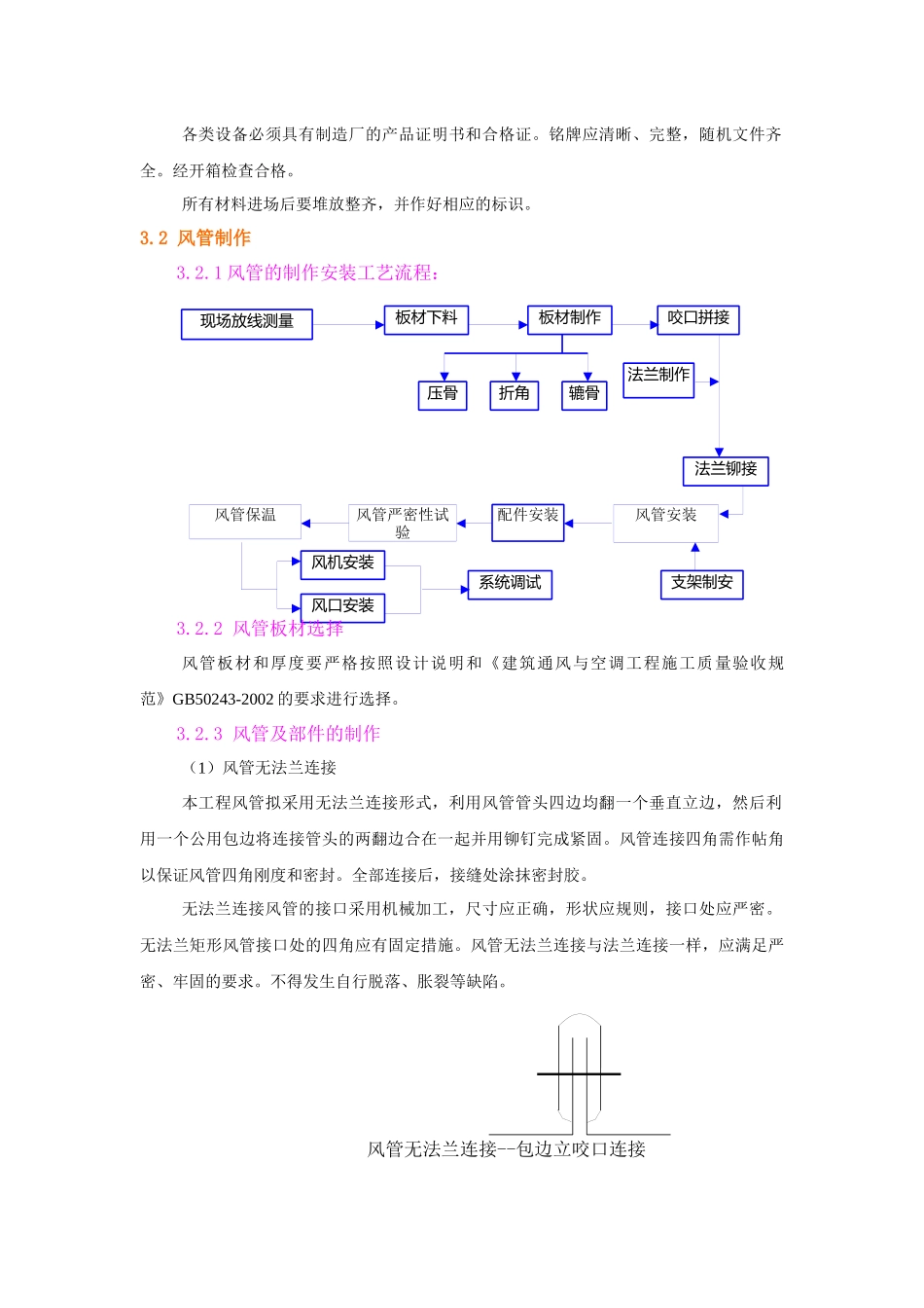 通风空调专项施工方案_第3页