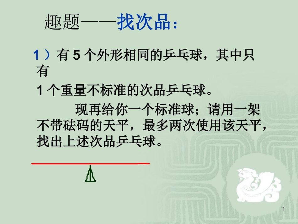 韩信点兵与中国剩余定理_第1页