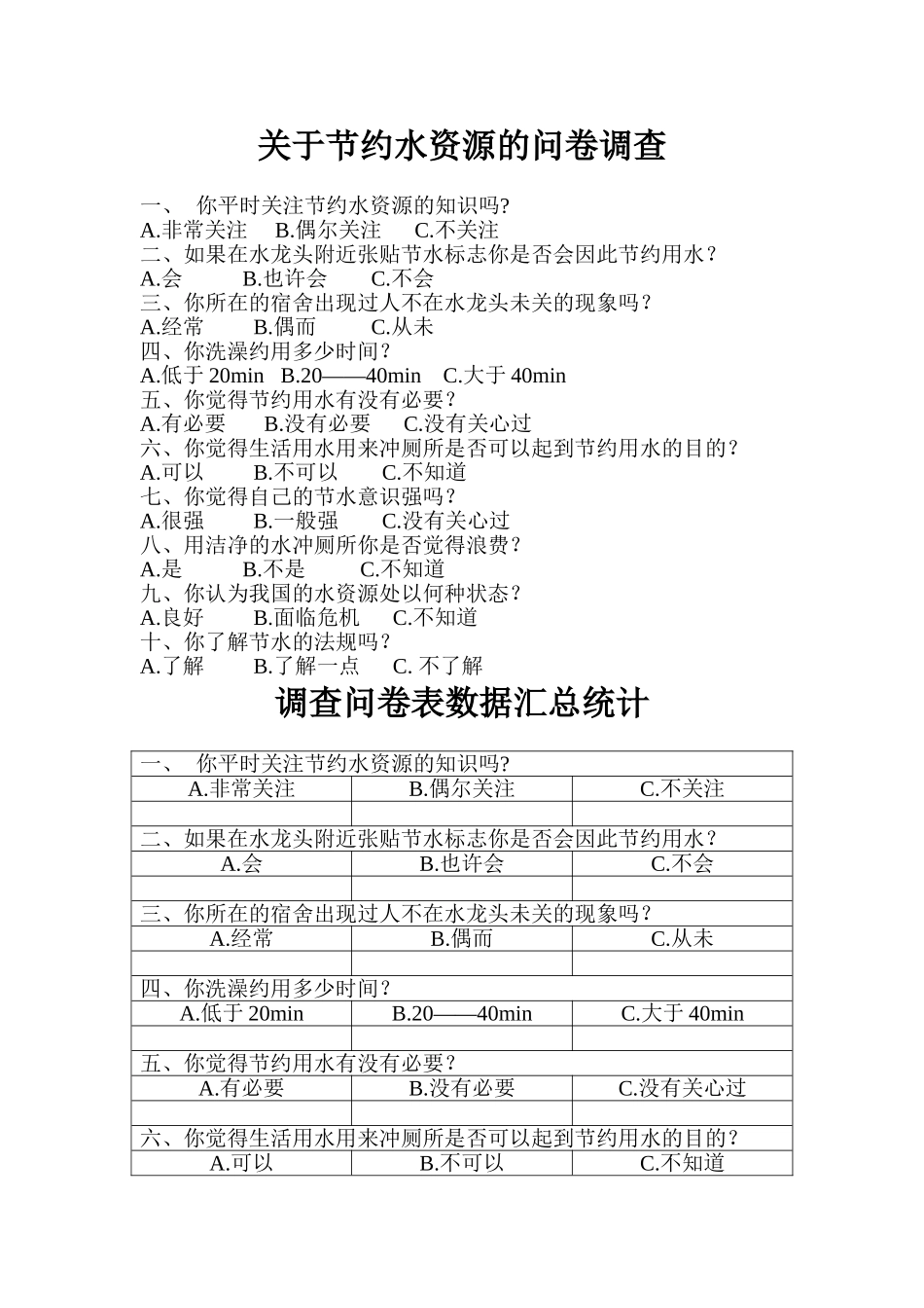 节水调查问卷题目_第1页