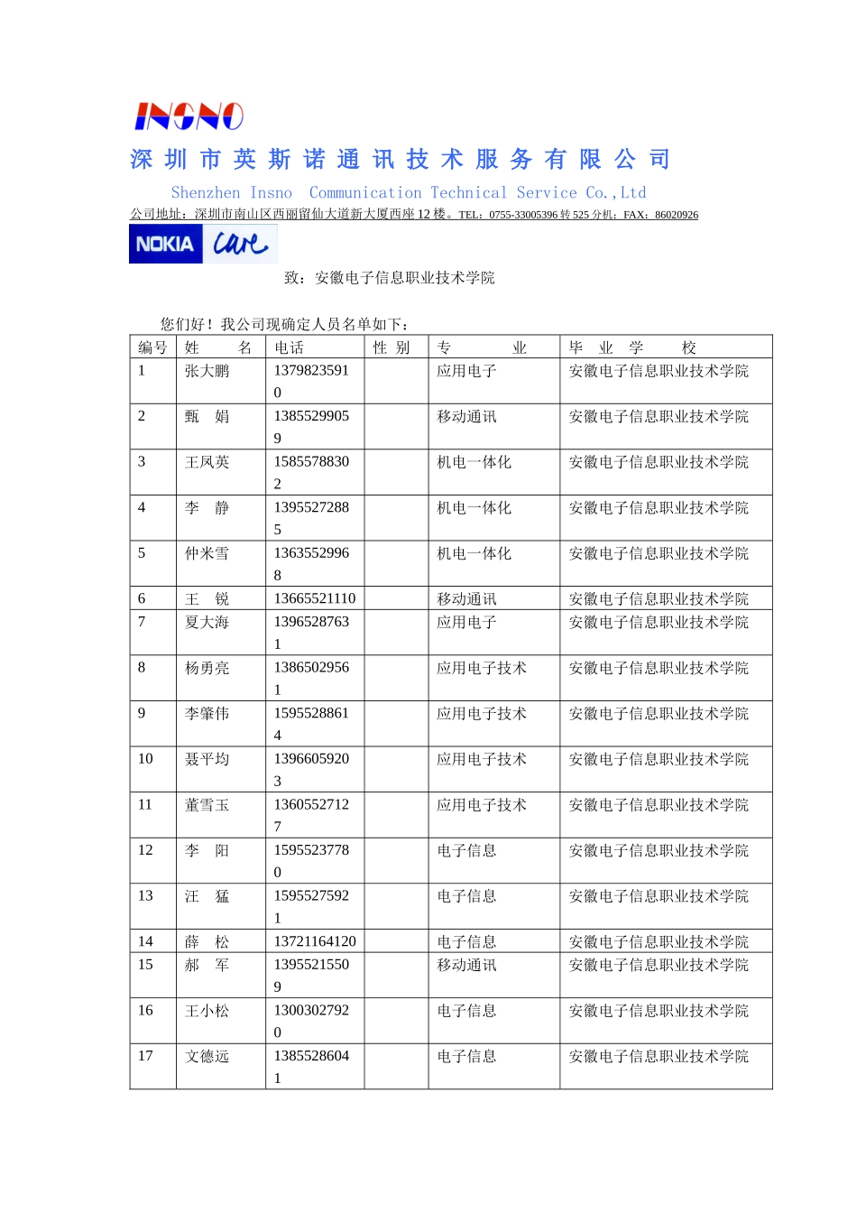 深圳市英斯诺通讯技术服务有限公_第1页