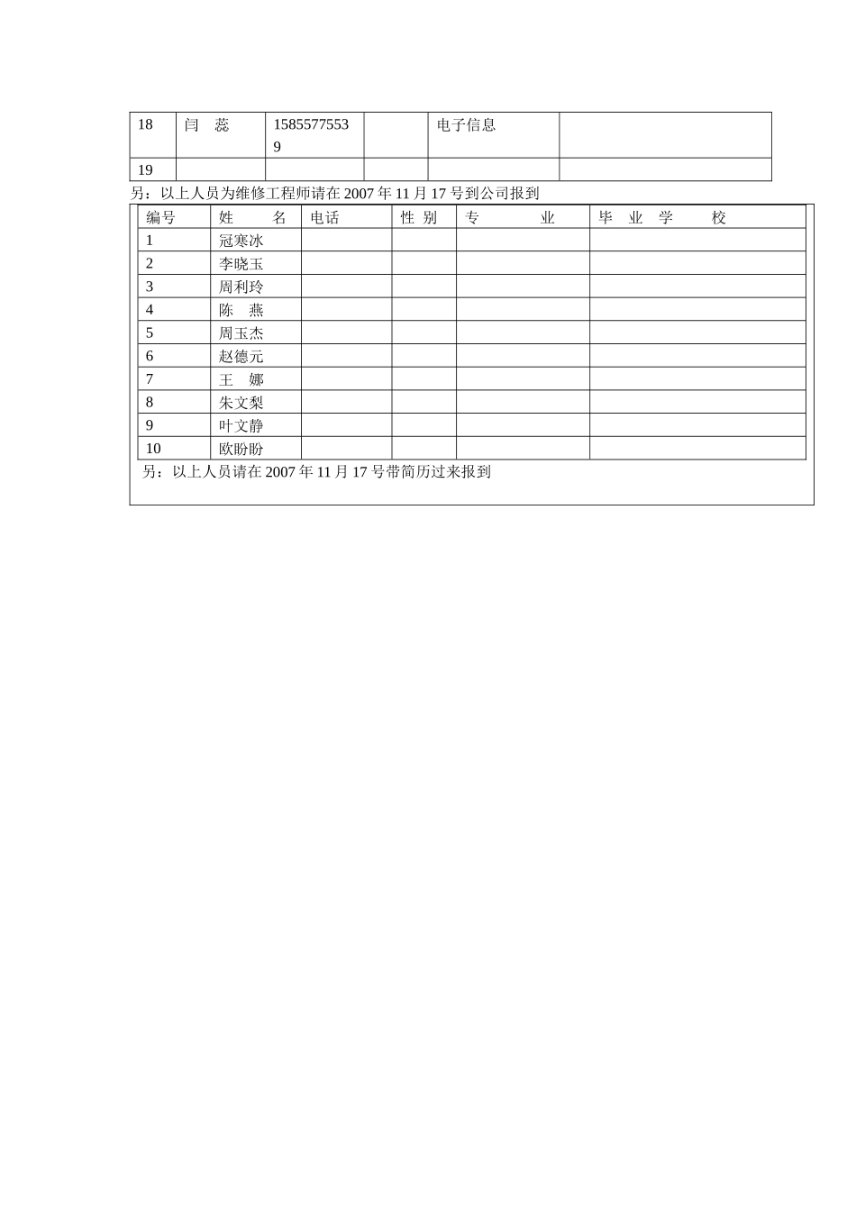 深圳市英斯诺通讯技术服务有限公_第2页