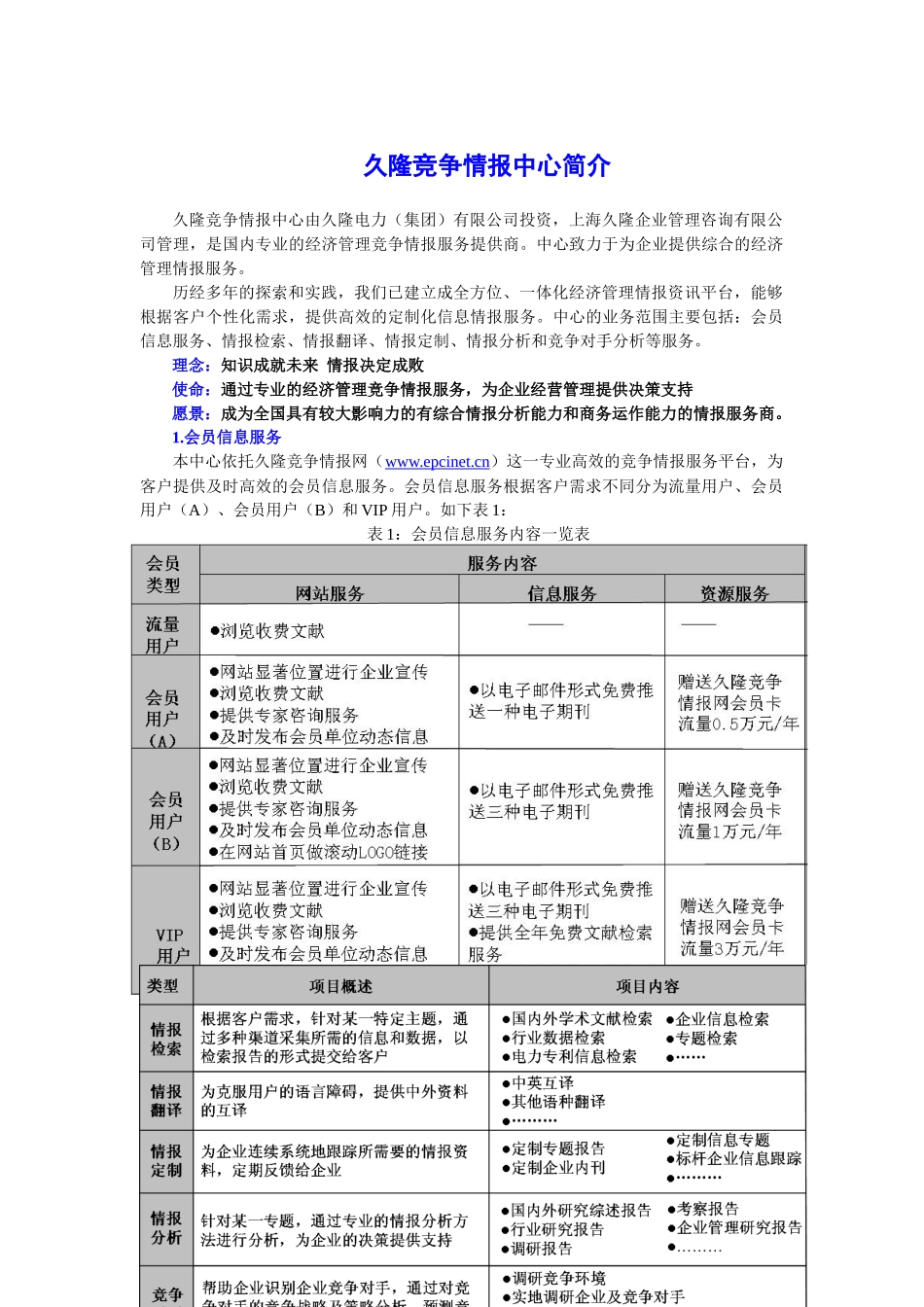 尼日利亚电力工程市场投资环境调查综述XXXX0716_第2页