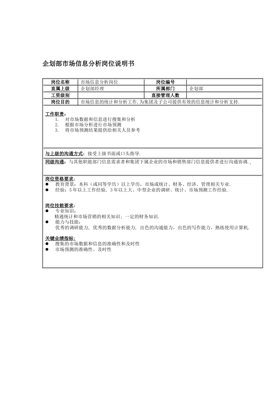 企划部市场信息分析岗位说明书_第1页