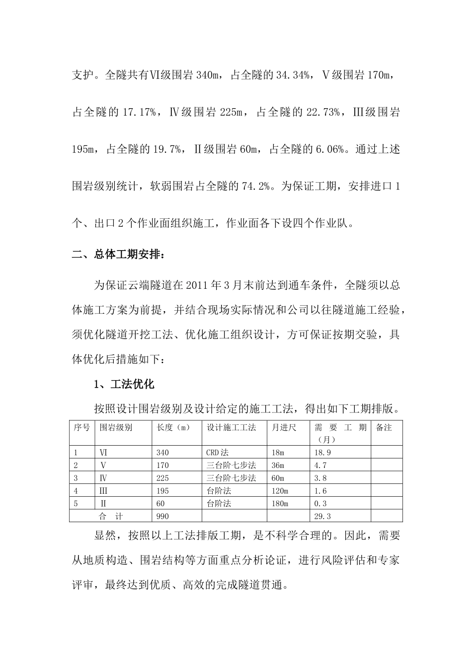 隧道实施性施工方案_第3页