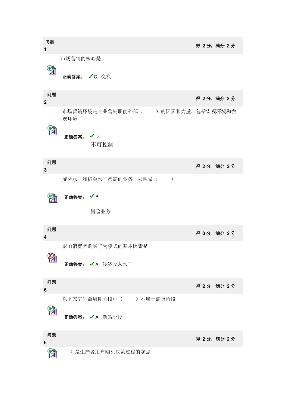 现科工商102市场营销_第1页