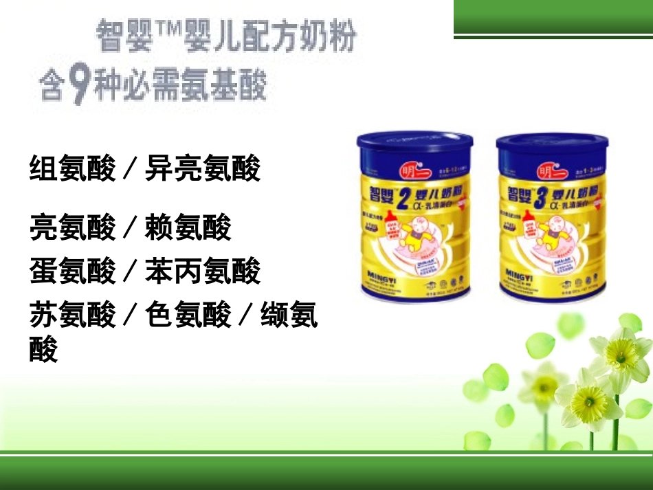 生命活动的主要承担者—蛋白质_第3页