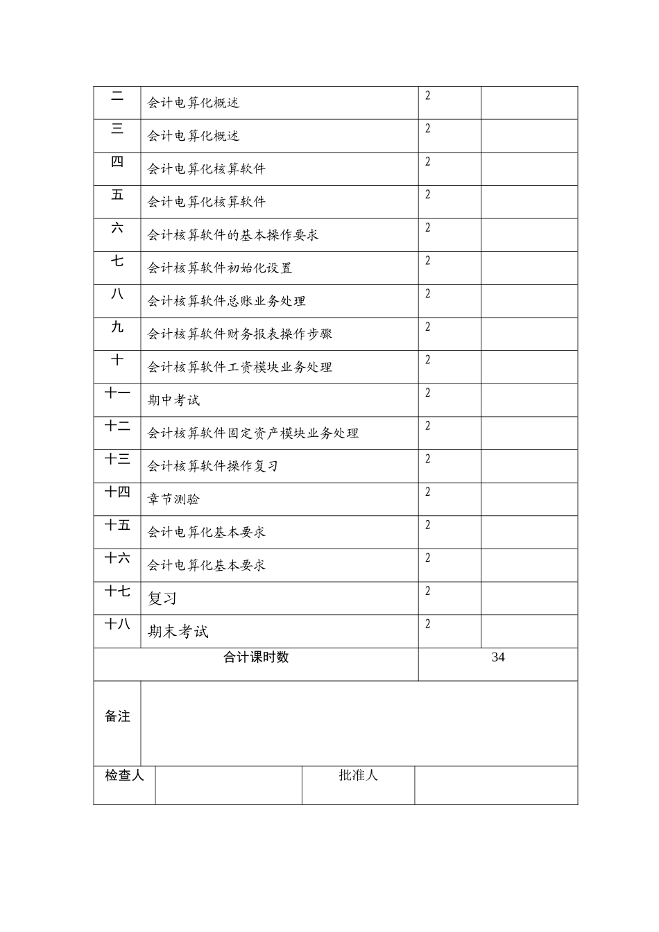 会计证电算化第一学期教案_第2页